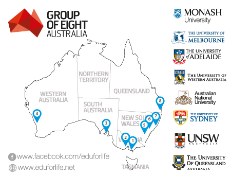 Group of Eight (Go8) Universities (Australia)