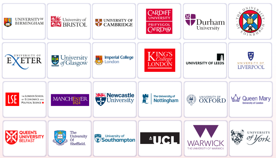 Scholarships at Russell Group Universities for Indian Students (2025 Guide) Admitix 