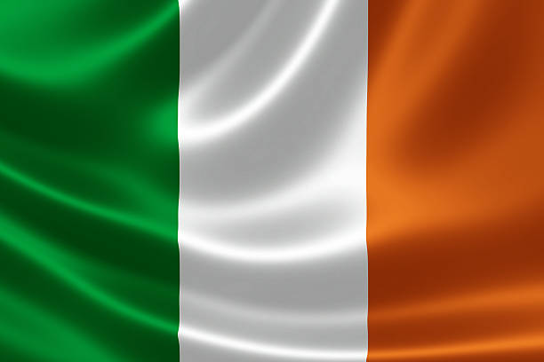 Post-Study Ireland Work Visa: What Indian Students Need to Know