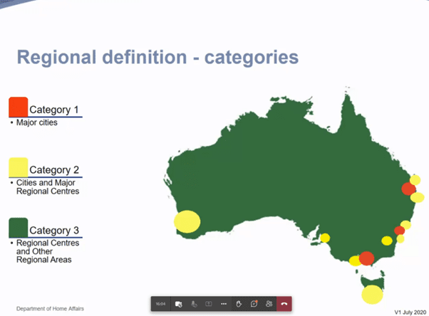 Regional Study Benefits for PR in Australia: What Indian Students Should Know - Admitix
