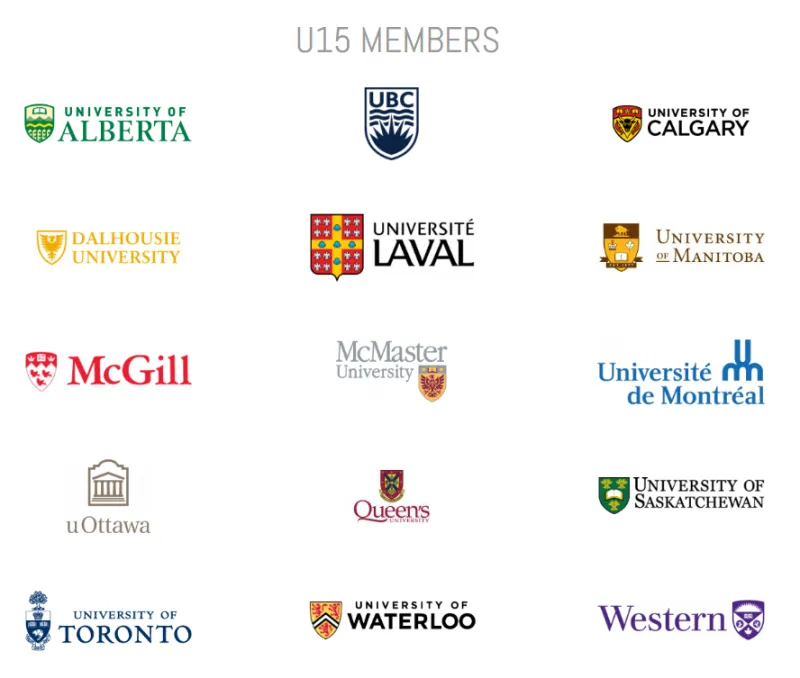 U15 Group of Universities - Admitix
